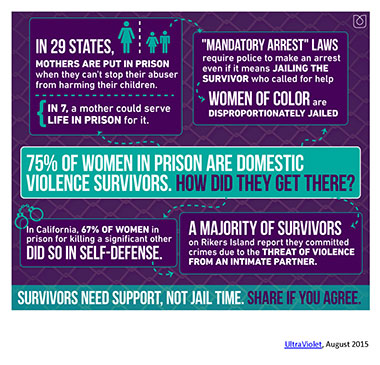 75% OF WOMEN IN PRISON ARE DOMESTIC VIOLENCE SURVIVORS. HOW DID THEY GET THERE?